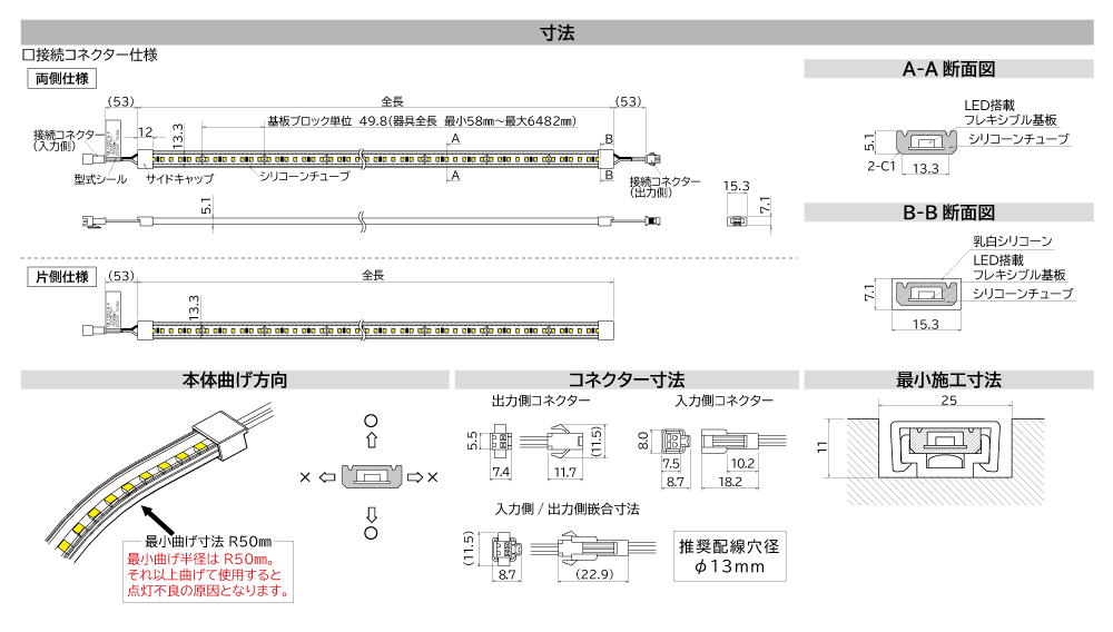 FLT-3 LEDフレキシブルテープライト寸法