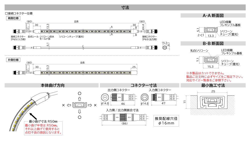 FLT-3PGA_3PBA LEDフレキシブルテープライト寸法