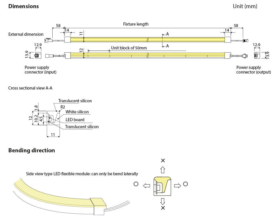 FMS LED Flexible light dimensions