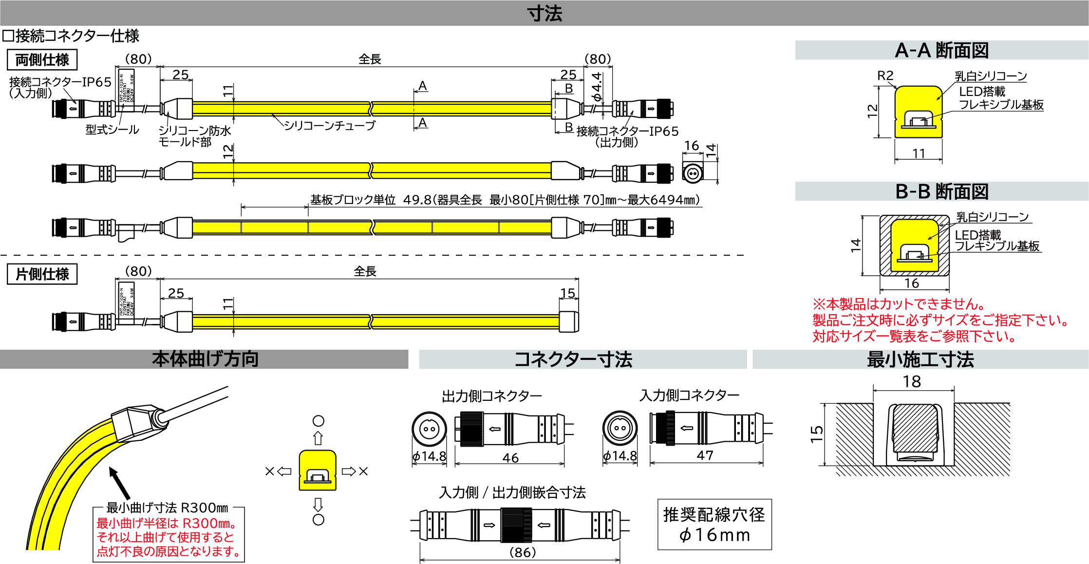 FMT フレアライン　ミニ　トップLEDフレキシブルテープライト寸法