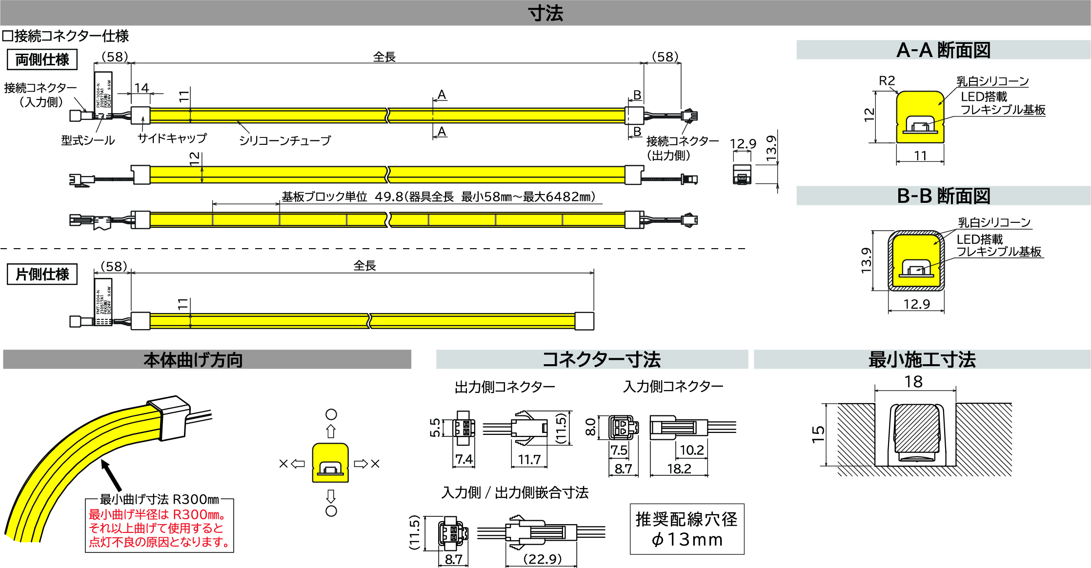 FMT フレアライン　ミニ　トップLEDフレキシブルテープライト寸法