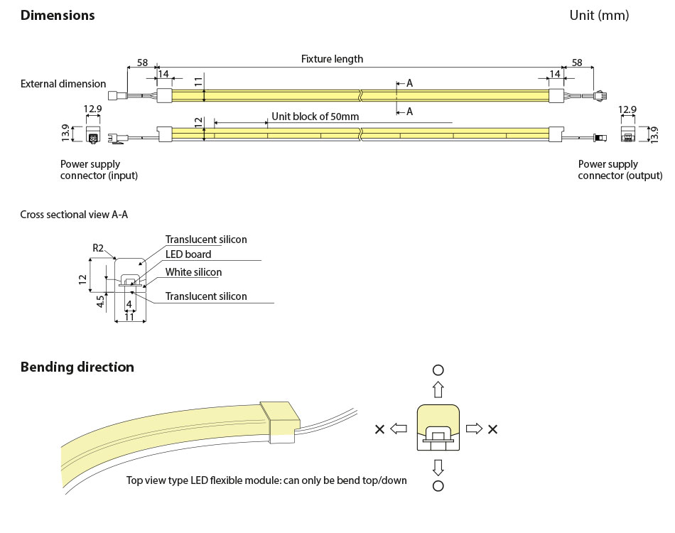 FMT LED Flexible Light dimensions