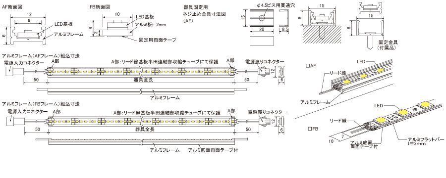 FB/AL LED Line Module