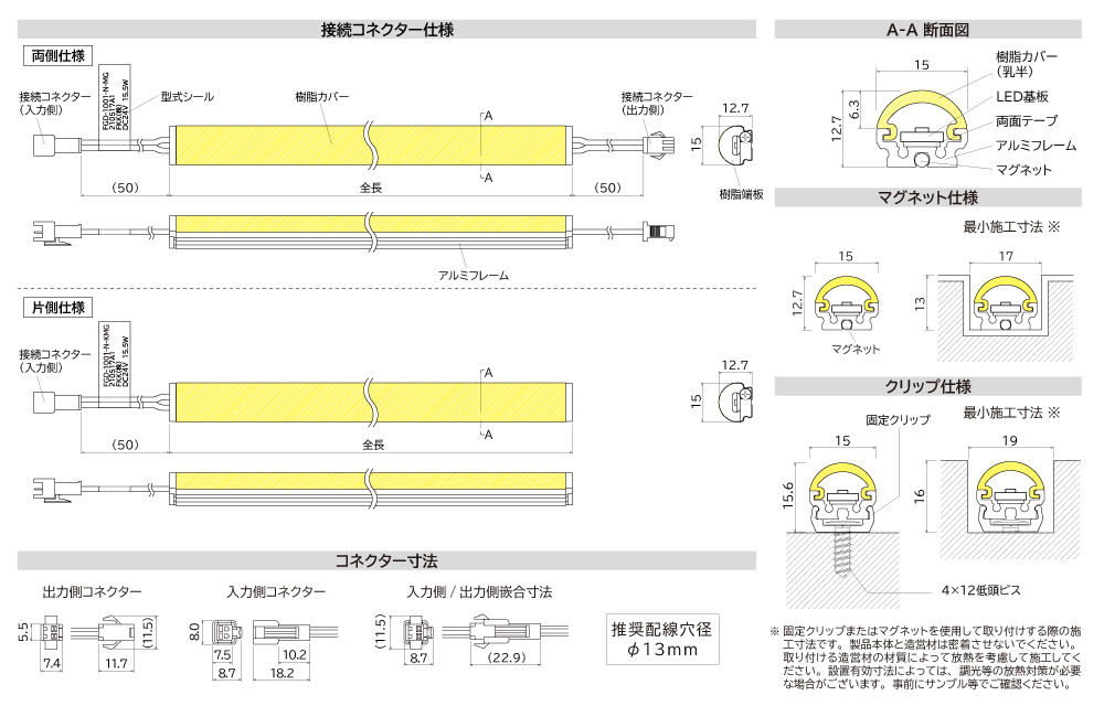 FGD LEDライン照明