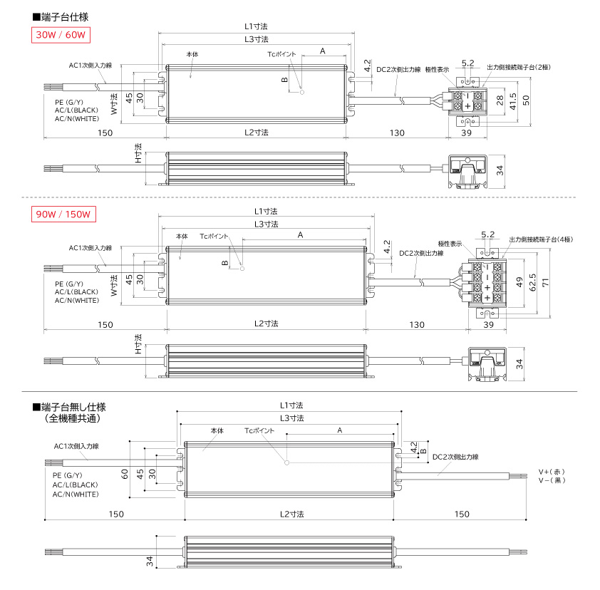 JPVO 電源トランス