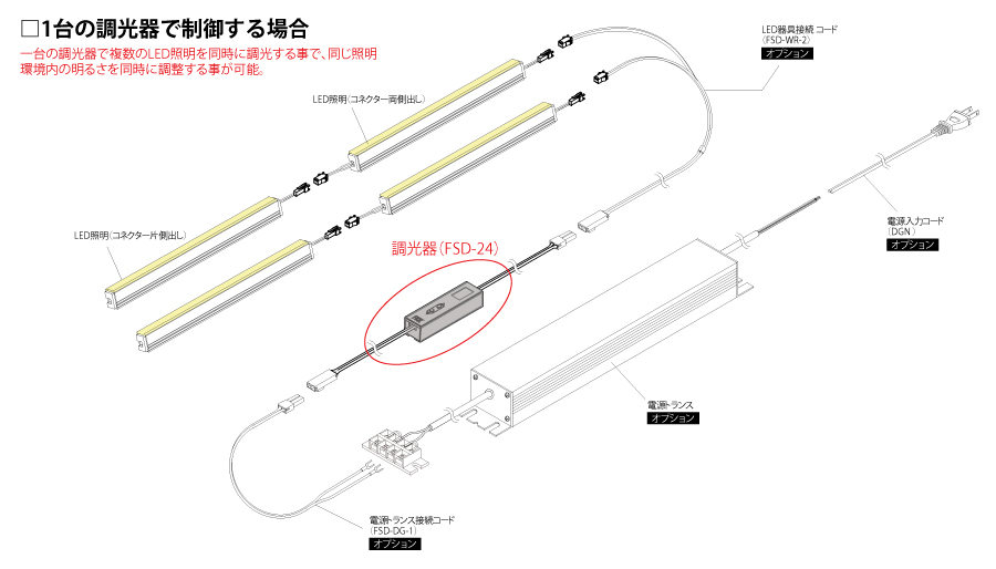 FSD 1台の調光器で制御する場合