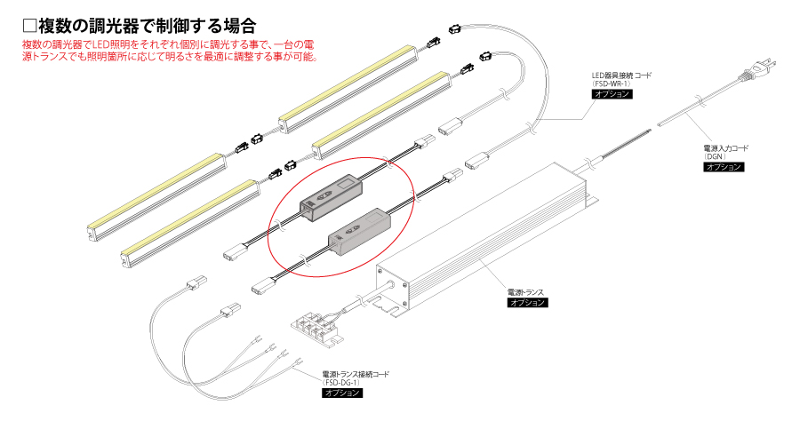 FSD 複数の調光器で制御する場合